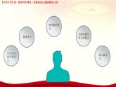 2.4 含絕對(duì)值的不等式（課件）-【中職專用】高一數(shù)學(xué)（高教版2023修訂版基礎(chǔ)模塊上冊(cè)）