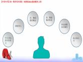 3.3.2函數(shù)的奇偶性（課件）-【中職專用】高一數(shù)學(xué)（高教版2023修訂版基礎(chǔ)模塊上冊）
