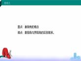 4.1.1 任意角（課件）-【中職專(zhuān)用】高一數(shù)學(xué)（高教版2023修訂版基礎(chǔ)模塊上冊(cè)）
