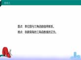 4.3.2 單位圓與三角函數(shù)（課件）-【中職專用】高一數(shù)學(xué)（高教版2023修訂版基礎(chǔ)模塊上冊）