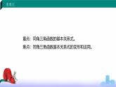 4.4 同角三角函數(shù)的基本關(guān)系（課件）-【中職專用】高一數(shù)學(xué)（高教版2023修訂版基礎(chǔ)模塊上冊(cè)）