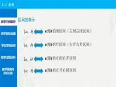 2.2 區(qū)間 說課課件-【中職專用】高一上學期高教版(2021)數(shù)學基礎(chǔ)模塊（上冊）