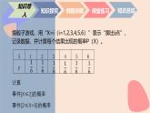 中職數(shù)學(xué)拓展模塊9.1.2  離散型隨機(jī)變量分布列及其數(shù)字特征 課件