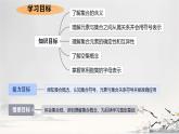 中職  數(shù)學(xué)  高教版（2021）  基礎(chǔ)模塊上冊(cè)1.1.1集合的概念  課件