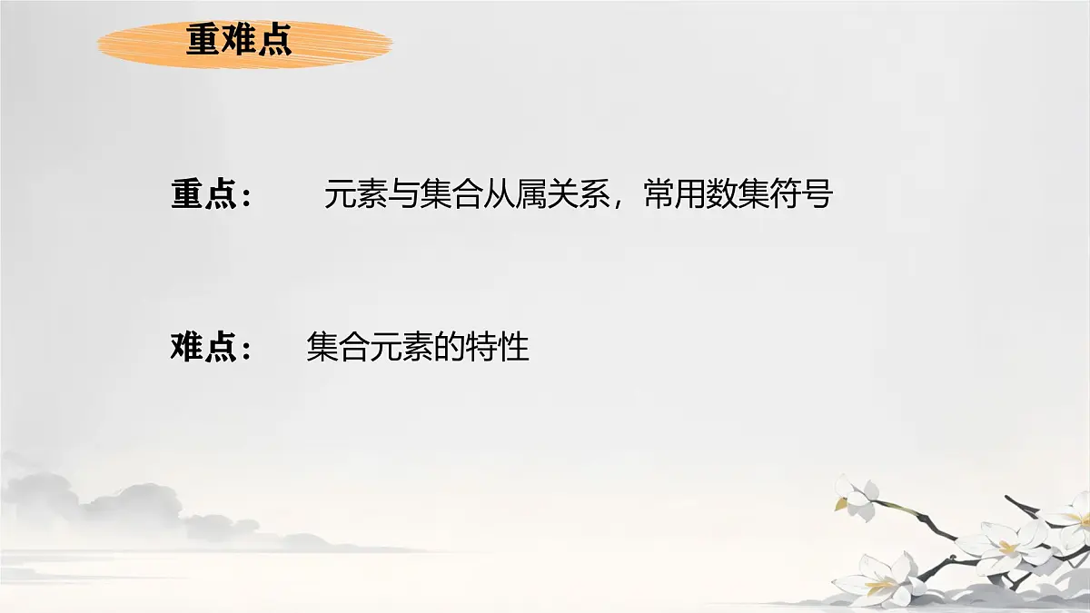 中职 数学 高教版（2021） 基础模块上册1.1.1集合的概念 课件第3页