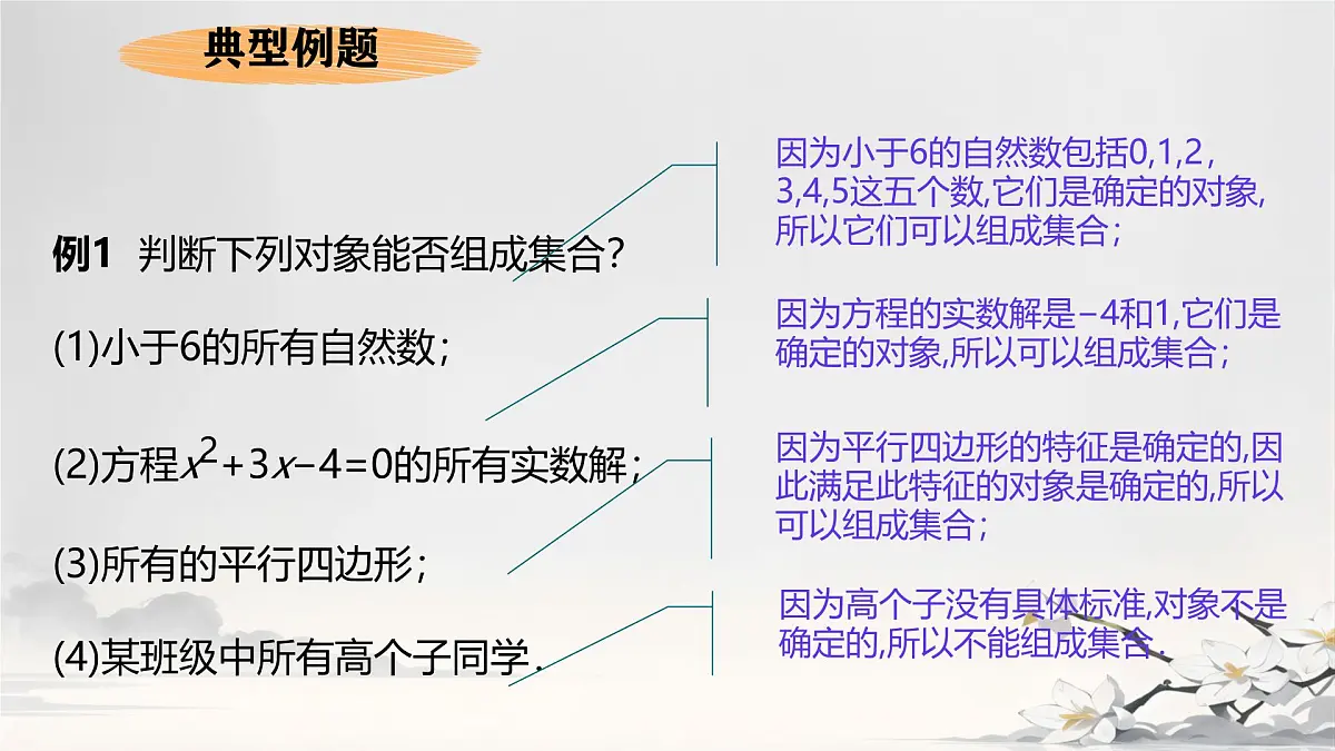 中职 数学 高教版（2021） 基础模块上册1.1.1集合的概念 课件第6页