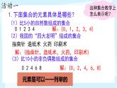 中職  數(shù)學(xué)  高教版（2021）  基礎(chǔ)模塊上冊(cè)1.1.2集合的表示法  課件