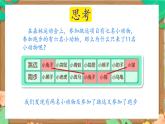 中職  數(shù)學(xué)  高教版（2021）  基礎(chǔ)模塊上冊(cè)1.3.1  交集  課件