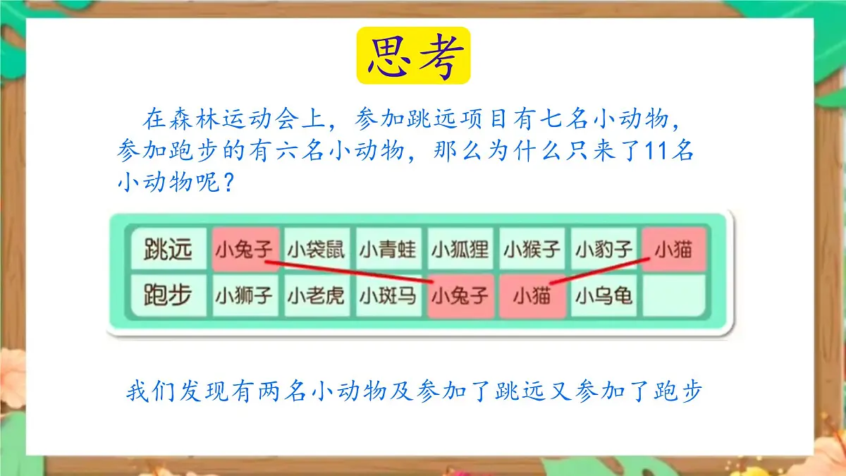 中职 数学 高教版（2021） 基础模块上册1.3.1 交集 课件第3页