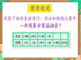 中職  數(shù)學(xué)  高教版（2021）  基礎(chǔ)模塊上冊(cè)1.3.1  交集  課件