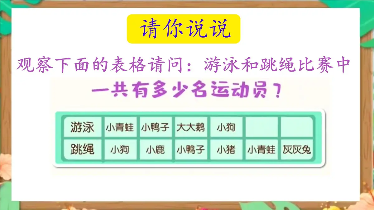 中职 数学 高教版（2021） 基础模块上册1.3.1 交集 课件第5页
