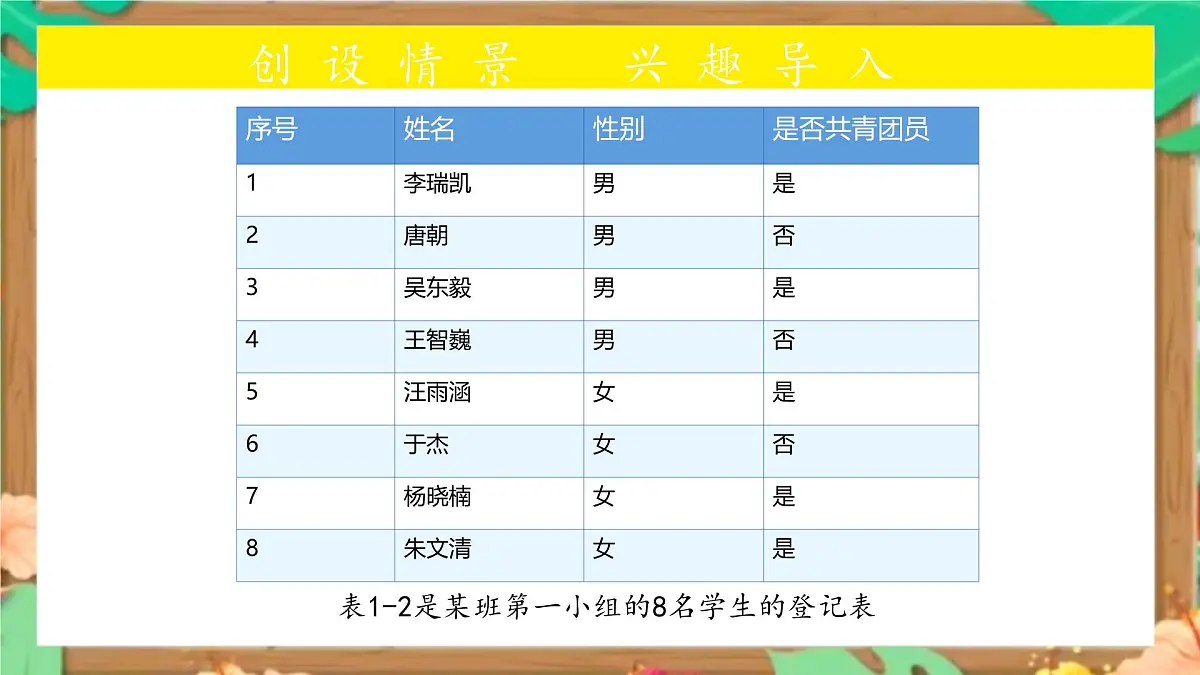 中职 数学 高教版（2021） 基础模块上册1.3.1 交集 课件第6页