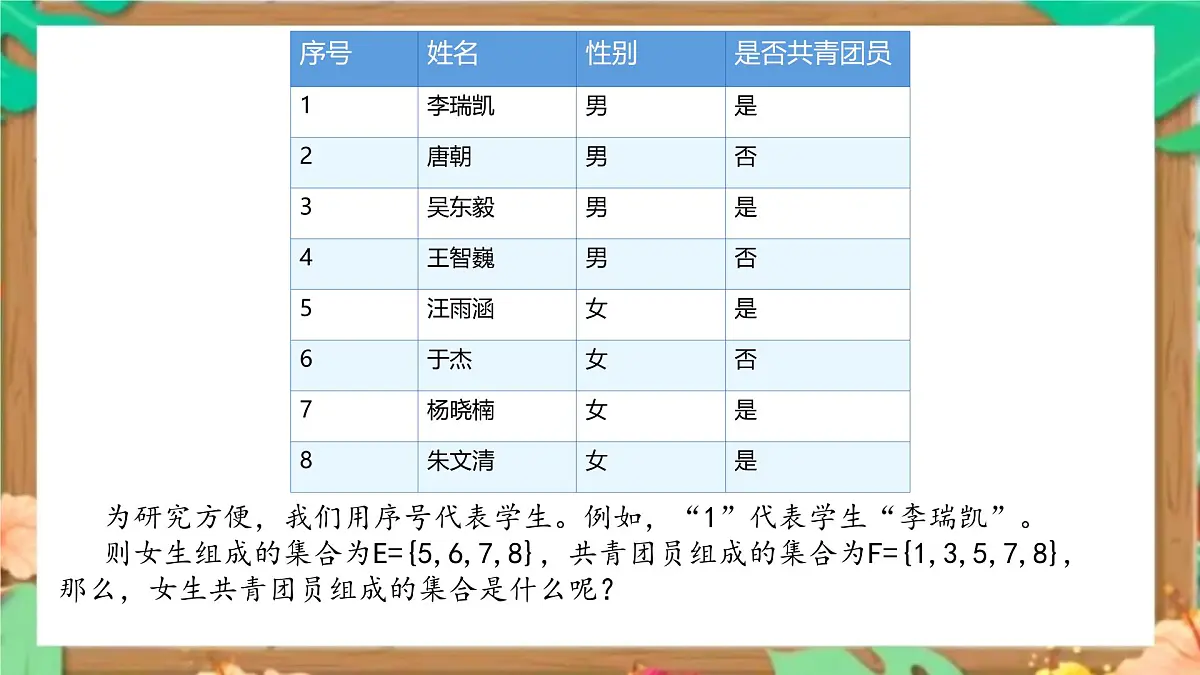 中职 数学 高教版（2021） 基础模块上册1.3.1 交集 课件第7页