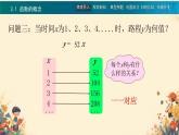 中職  數學  高教版（中職）  基礎模塊上冊3.1.1 函數的概念 課件
