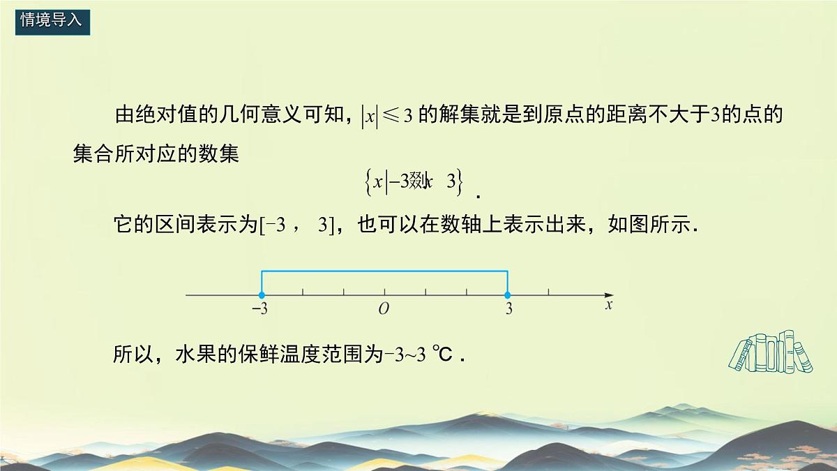 中职  数学  苏教版（中职）  第一册2.4 含绝对值的不等式 课件第4页