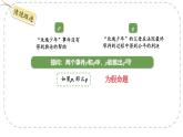 中職  數(shù)學(xué)  高教版（2021）  拓展模塊一 上冊(cè)1.2 充要條件 課件