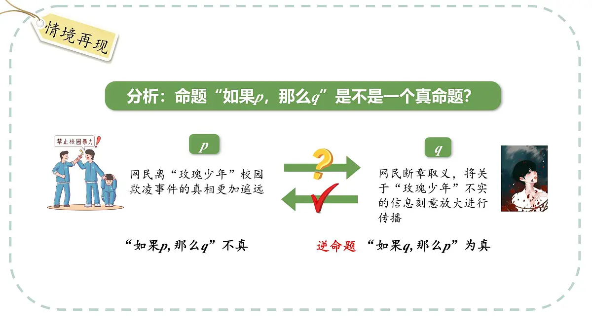 中职 数学 高教版（2021） 拓展模块一 上册1.2 充要条件 课件第8页