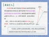 中職  數(shù)學(xué)  高教版（2021）  拓展模塊一 上冊(cè)2.2.1 向量的加法運(yùn)算 課件