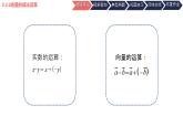中職  數(shù)學(xué)  高教版（2021）  拓展模塊一 上冊(cè)2.2.2向量的減法運(yùn)算 課件