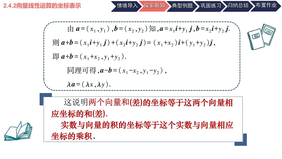 中职 数学 高教版（2021） 拓展模块一 上册2.4.2向量线性运算的坐标表示 课件第3页