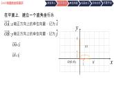 中職  數(shù)學(xué)  高教版（2021）  拓展模塊一 上冊(cè)2.4.1 向量的坐標(biāo)表示 課件