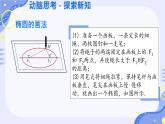 中職  數(shù)學(xué)  高教版（2021）  拓展模塊一 上冊(cè)3.1.1 橢圓的標(biāo)準(zhǔn)方程 課件