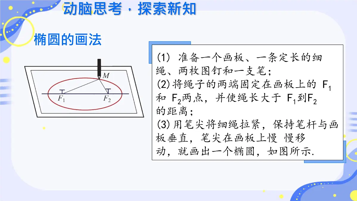 中职 数学 高教版（2021） 拓展模块一 上册3.1.1 椭圆的标准方程 课件第4页