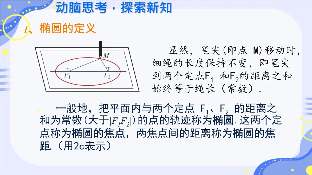 中职 数学 高教版（2021） 拓展模块一 上册3.1.1 椭圆的标准方程 课件第5页
