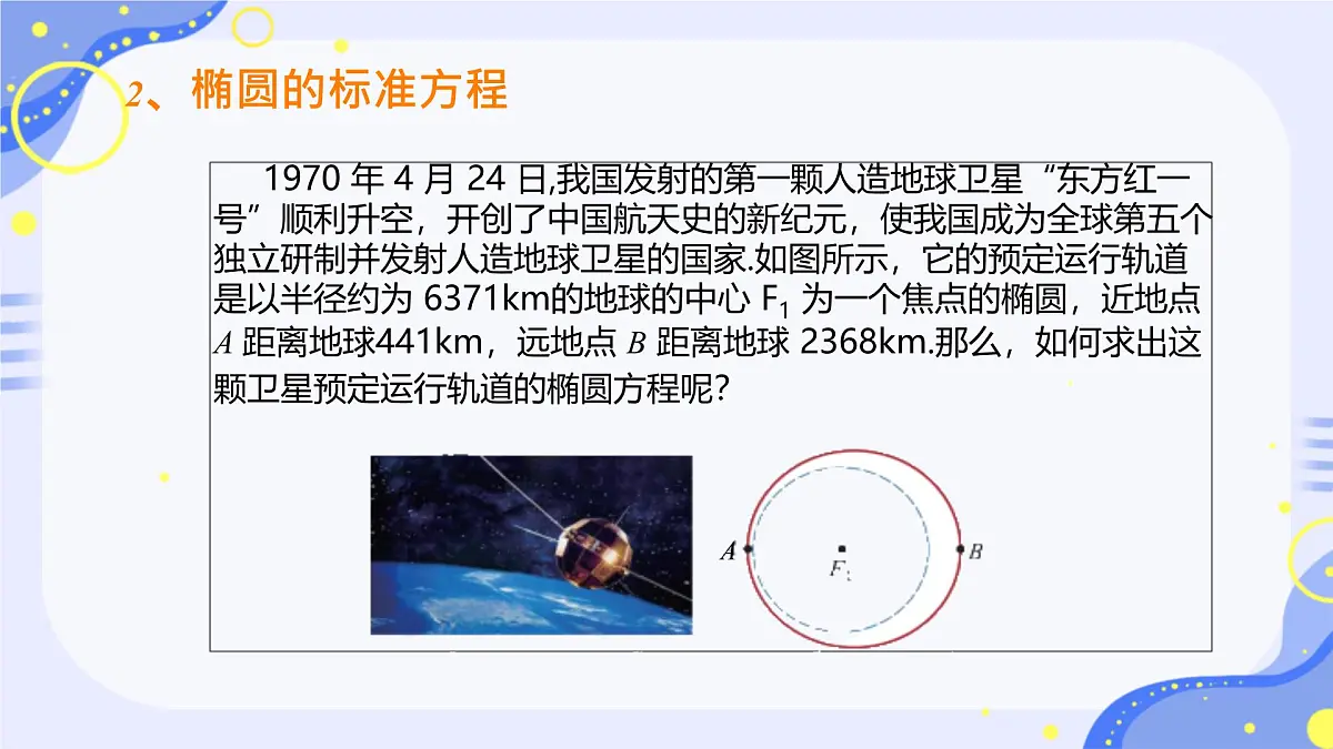 中职 数学 高教版（2021） 拓展模块一 上册3.1.1 椭圆的标准方程 课件第7页