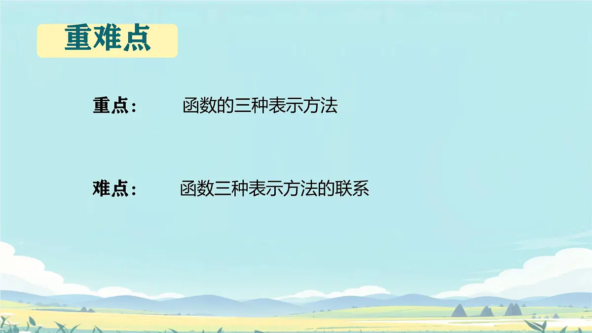 中职 数学 高教版（中职） 基础模块上册3.1.2函数的表示方法 课件第3页