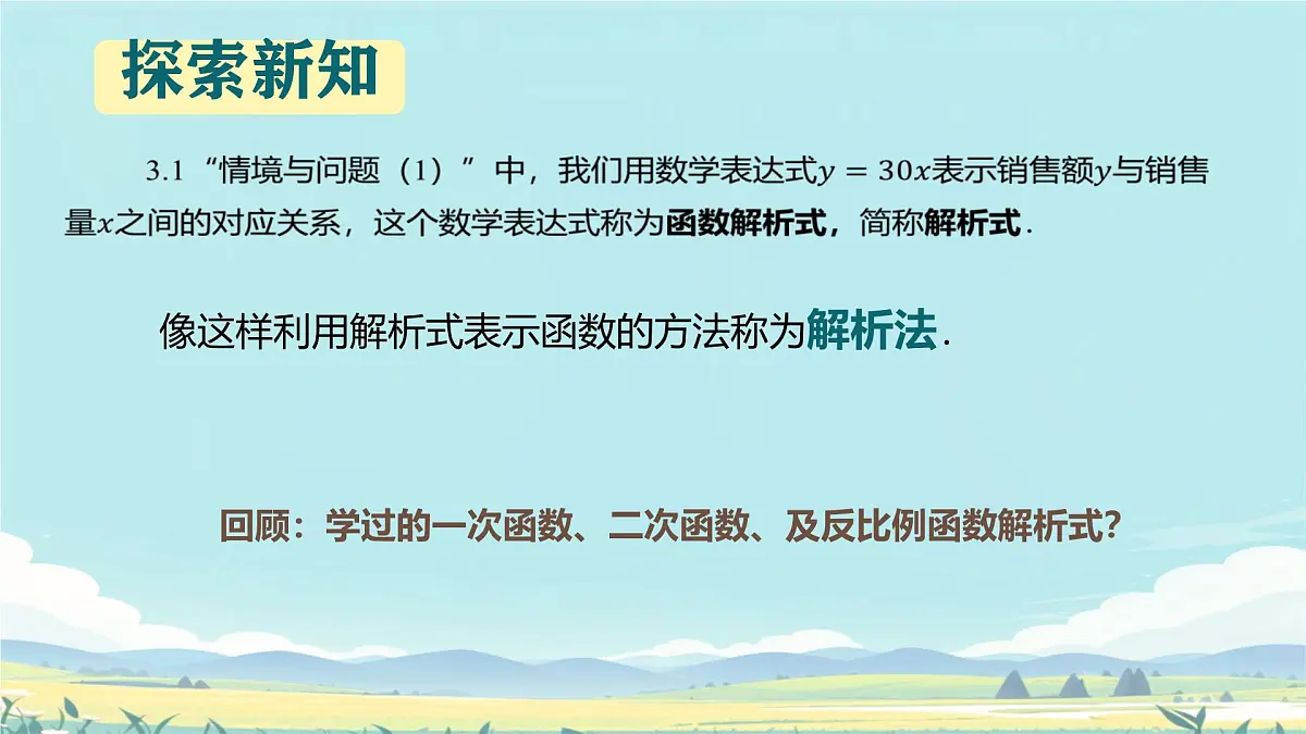 中职 数学 高教版（中职） 基础模块上册3.1.2函数的表示方法 课件第6页