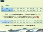 中職  數學  高教版（中職）  基礎模塊上冊3.1.2 函數的表示方法 課件