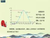 中職  數學  高教版（中職）  基礎模塊上冊3.2 函數的性質 課件