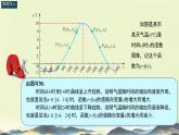 中職  數學  高教版（中職）  基礎模塊上冊3.2 函數的性質 課件
