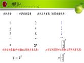 中職  數學  高教版（中職）  基礎模塊上冊4.2 指數函數 課件