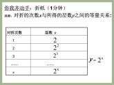 中職  數學  高教版（中職）  基礎模塊上冊4.2 指數函數 課件