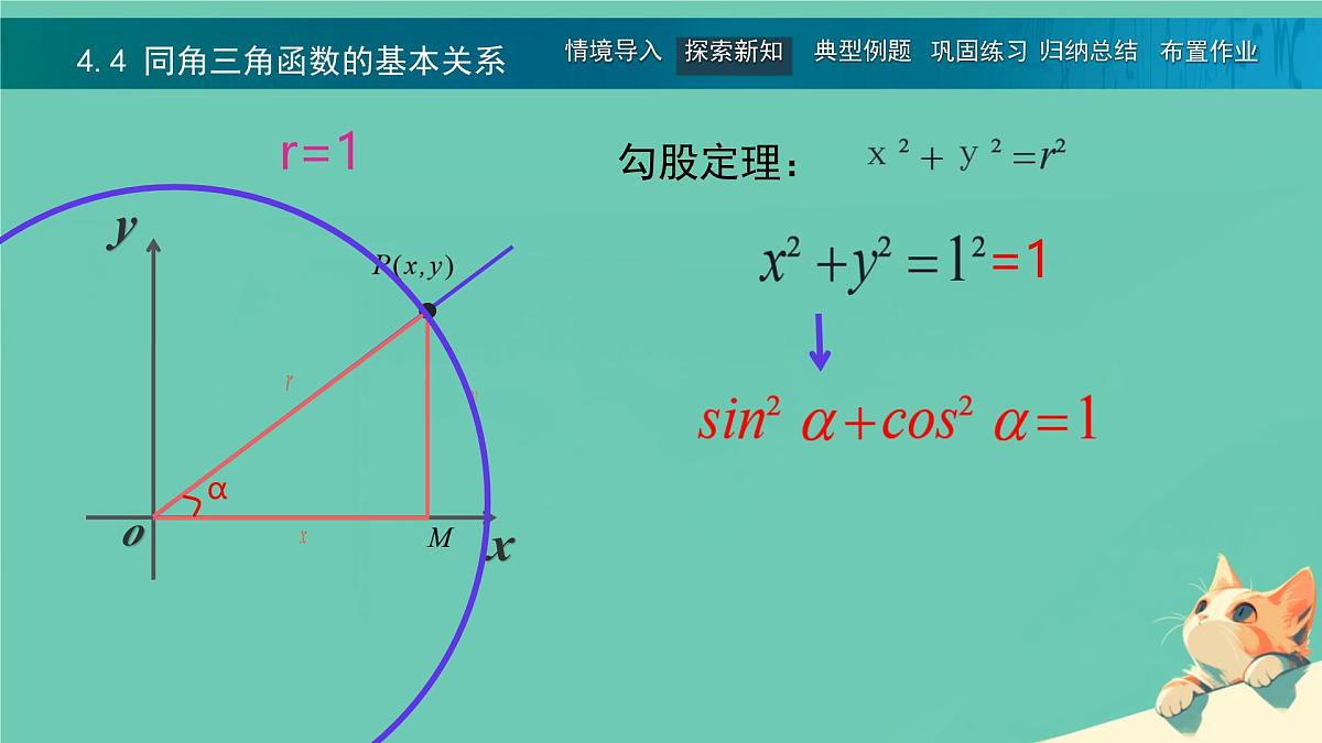 中职 数学 高教版（中职） 基础模块上册5.4 同角三角函数的基本关系 课件第3页
