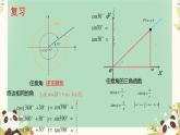 中職  數學  高教版（中職）  基礎模塊上冊5.5 誘導公式 課件