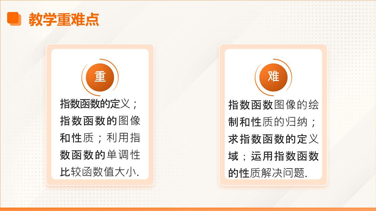 高教版2023修订版·高教版基础模块 5.2 指数函数  课件第4页