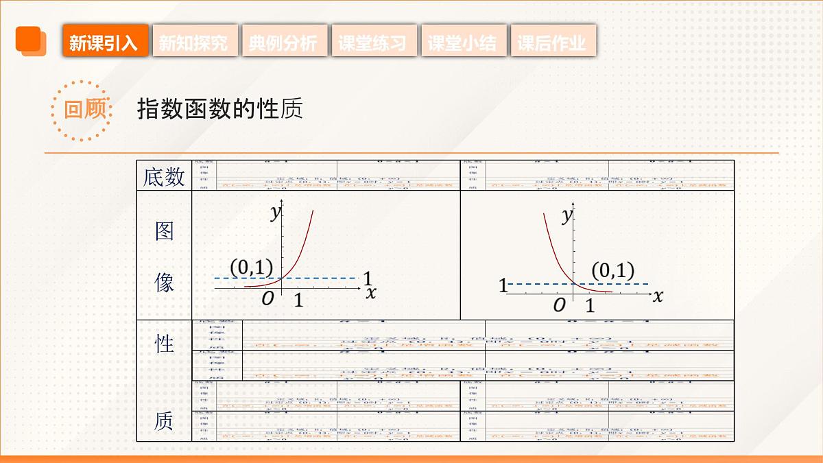 高教版2023修订版·高教版基础模块 5.3.1 对数的概念  课件第6页