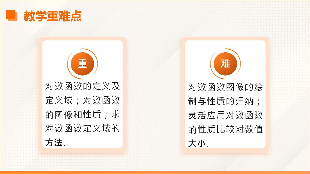 高教版2023修订版·高教版基础模块 5.4 对数函数 课件第4页