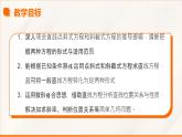 高教版2023修訂版·高教版基礎模塊 6.2.2 直線的點斜式方程和斜截式方程  課件