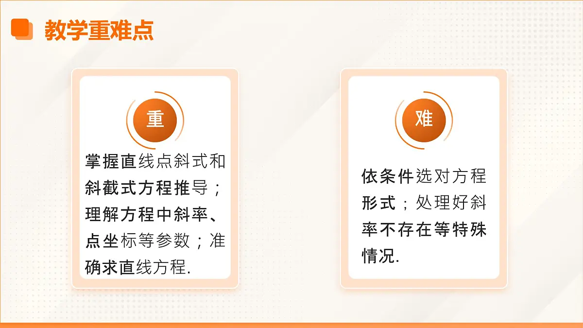 高教版2023修订版·高教版基础模块 6.2.2 直线的点斜式方程和斜截式方程 课件第4页
