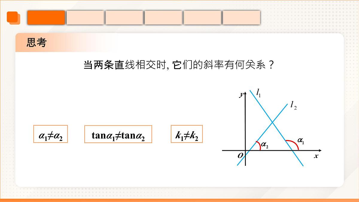 高教版2023修订版·高教版基础模块 6.3.2 两条直线相交 课件第8页