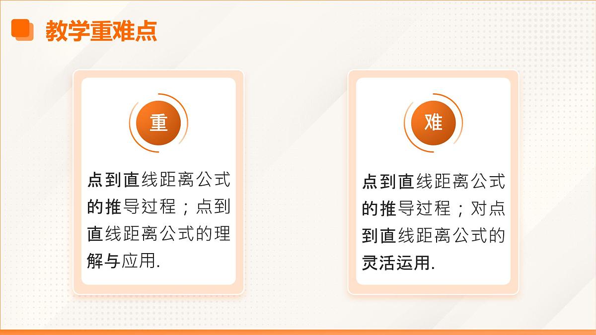 高教版2023修订版·高教版基础模块 6.3.3 点到直线的距离 课件第4页