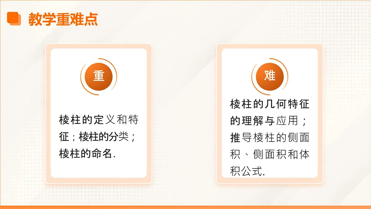 高教版2023修订版·高教版基础模块 7.1.1 棱柱 课件第4页