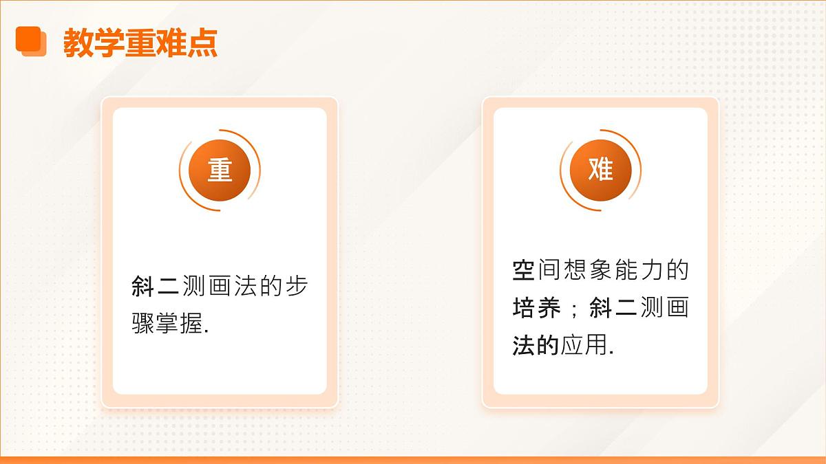 高教版2023修订版·高教版基础模块 7.1.2 直观图的画法  课件第4页