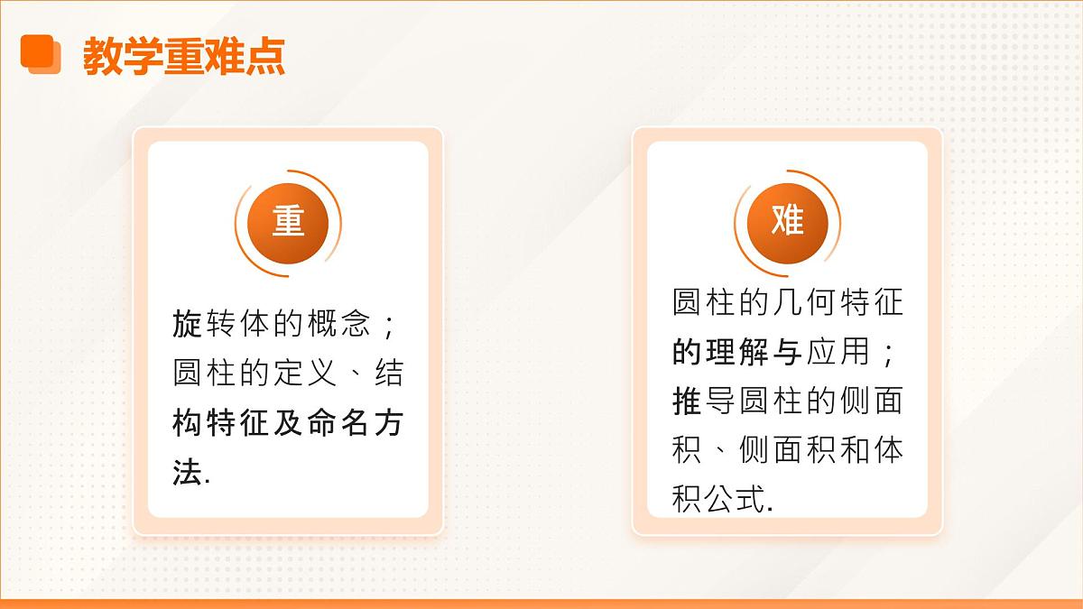 高教版2023修订版·高教版基础模块 7.2.1 圆柱  课件第4页