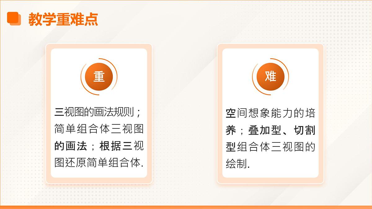 高教版2023修订版·高教版基础模块 7.3 简单几何体的三视图 课件第4页