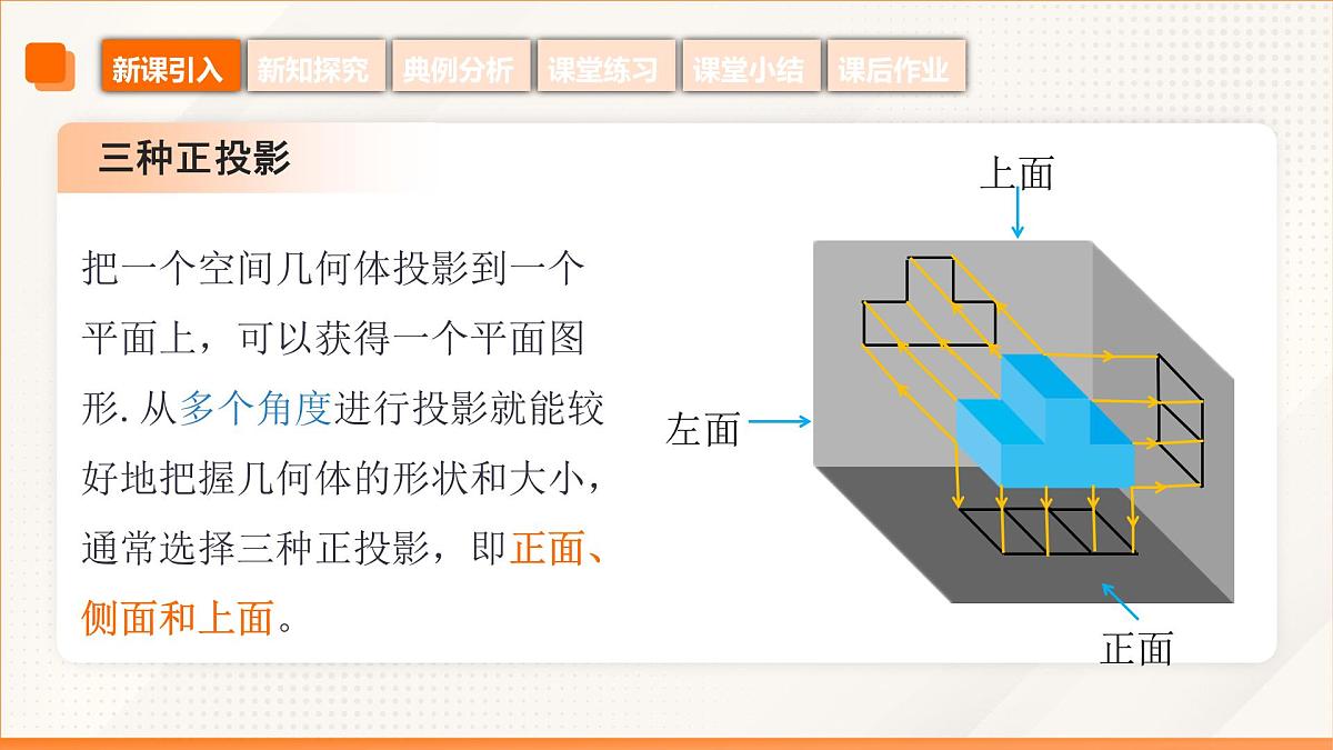 高教版2023修订版·高教版基础模块 7.3 简单几何体的三视图 课件第7页